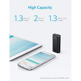 Anker PowerCore II 6700, Compact Portable Charger for iPhone X / 8/8 Plus, Samsung, and Other Smartphones