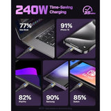 240W Usb C To Usb C Transparent Cable With Led Display Compatible With 140W 100W Fast Charging For Macbook Pro,Lphone 16/15/15Pro/15Promax,Galaxy S23+/S23Ultra/S22,10Ft 2Pack,Black