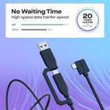 Mobile Pixels 2-In-1 Usb Cable,3A/5.0 Gbps Usb Type C To Usb Type A/C Cable With Right Angle Head (3Ft, Black)