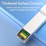 Sfp Module