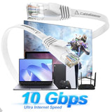 Cat 6 Ethernet Cable 10Ft 5 Pack, Flat Internet Network Cord - Cat6 Ethernet P