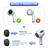 6 Pairs Airpod Pro Ear Tip Noise Cancellation, Replacement Ear Tips For Airpods Pro 2 With Case, Soft Silicone Earbuds Tips For Long Time Use, White, S/M/L (Black)