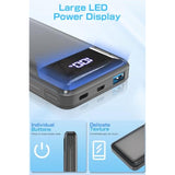 Portable Charger, 20000Mah Power Bank With Digital Display, 20W Fast Charging Battery Pack With Usb C/Usb A Output, Cell Phone Charger For Iphone 15/14 Samsung Pixel Airpods And More