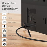 Cable Matters 2-Pack 2 Prong Vizio TV Power Cord Replacement - 6ft, NEMA 1-15P to IEC C7, Polarized AC Power Cord for PS2, TV, and More