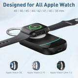 Charger For Apple Watch Series 10 - Portable 2500Mah Fast Charger For Apple Watch Se/Uitra 2/Uitra/Series 9/8/7/6/5/4/3/2