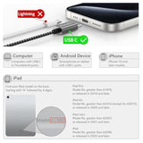 Usb C Double Headphone Splitter, Type C To Dual 3.5Mm Jacks Audio Sharing Adapter Compatible With Iphone 16/15, Iphone 16/15 Pro Max, Ipad Pro 13/12.9/11, Ipad Air 13/5Th/4Th And More