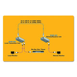 Tripp Lite HDMI Over Cat5 / Cat6 Ethernet Cable Extender for Audio/Video, Vide