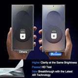 3-Pack Privacy Screen Protector & 3 Camera Lens Protectors for Samsung S25 Ultra, Case Friendly