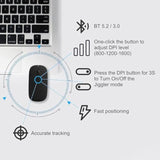 Wireless Mouse For Macbook Air Pro Imac Laptop Desktop Surface Pro, Rechargeable Silent Wireless Usbc Mouse With Jiggler For Mac Desktop/Computer/Ipad (Bluetooth 5.2/3.0, 2.4G Usb A, Type-C Receiver)
