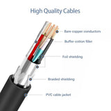 Wall Fast Charger For Verizon Jetpack Mifi 8800L 7730L, Wireless Wifi 4G Lte Mobile Hotspot Wall Charger Power Adapter, Usb Ac Power Fast Charging Cable (5Ft)