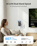 Ac1200 Wireless Access Point With Gigabit Port, Wall Plug Gigabit Wifi Access Point For Home & Office, Dual Band Wap For Pc, Smartphone Tv Gameconsole Etc., Easy Setup Works With All Routers