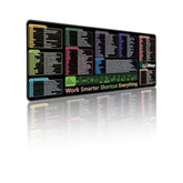 Large Excel Shortcut Keys Mouse Pad Keyboard Shortcuts Cheat Sheet Desk Mat Non-Slip Rubber Mousepad Computer Office Desk Pads (31.5" X 11.8")