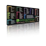 Large Excel Shortcut Keys Mouse Pad Keyboard Shortcuts Cheat Sheet Desk Mat Non-Slip Rubber Mousepad Computer Office Desk Pads (31.5" X 11.8")