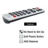 LuckyStar Big Button Universal Remote Control A-TV2, Initial Setting for Lg, Vizio, Sharp, Zenith, Panasonic, Philips, RCA - Put Battery to Work, No