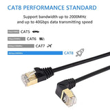 90 Degree Cat8 Ethernet Cable, High Speed 40Gbps 2000Mhz Network Cord, With Go