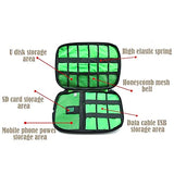 1Pack Travel Electronics Cable Organizer Bag Portable Storage Case For Mobile Phone Hard Drive Cords Usb Cables Charger Organizer