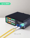 1.25G Sfp Module, 1000Base-Lx, 1310Nm Smf, Up To 20Km, Dual Lc Fiber, Sfp Transceiver For Cisco, D-Link, Supermicro, Netgear, Fortinet, Tp-Link And Ubiquiti Unifi Switches