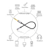 Topseries Long 1/4'' Male To 1/8'' Female Adapter Cable (16Ft/5M) 6.35Mm To 3.5Mm Phone Audio Connector Quarter Inch Adapter For Mixer Guitar Piano Amplifier Speaker And More