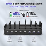 280W Usb C Charging Station For Multiple Devices, 8 Port Multi Device Fast Charging Station For Macbook Iphone 15 Phone Ipad Tablets Black (6 Mixed Short Cables Included)