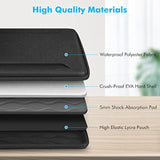 Fintie Sleeve Case for MacBook Pro 16, MacBook Air/Pro 15, 15" Surface Laptop - Shockproof EVA Carrying Bag for Up to 15.6" HP Lenovo Dell Acer Samsung Slim Laptop, Black