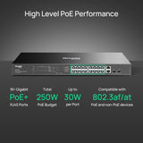 16 Port Poe Gigabit Switch (Es220Gmp) | 16 Poe+ Ports, 2 Uplink Ports, 2 Sfp Ports | 250W Budget | Omada Free Easy Remote Cloud Managed | Vlan, Ztp, Poe Auto Recovery | 5-Year