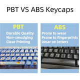 Blue Pudding Keycaps, Dye Sub Pbt Keycaps,Custom Keycaps For Mechanical Gaming Keyboard,Shine Through Keycaps,Compatiability For 100%, 95%,80%,75%, 65%, 60% (Robot Anime)