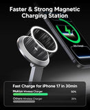 3 in 1 Magnetic Wireless Charging Station for Devices,Foldable Wireless Charger Stand for Magsafe iPhone 17 Air 16/15/14/13/12,