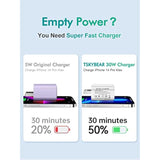 2 Pack Usb C Charger Block 30W Super Fast Charger - Compatible With Iphone 16 15 14 13 12 Pro/Pro Max/Mini, Compatible With Google Pixel 7/6/Samsung Galaxy S24 S23 S22 / Ipad Pro