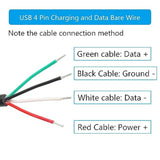 4Pcs Short Usb A Female 4 Pin Bare Wire 11Inch,Usb 5V/2A 4 Pin Pigtail Open En