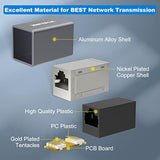 Cat7 Ethernet Coupler Female To Female, Shielded Rj45 Coupler Poe Cable Extend