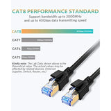Cat8 Ethernet Cable, High Speed Cat 8 Network Ethernet Patch Internet Cable Wi
