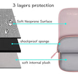 MOSISO Laptop Case 13.3 inch, 13-13.3 inch Laptop Sleeve Bag Compatible with MacBook Air/Pro 13 / Pro 14, HP Dell ASUS, Neoprene Carrying Computer Bag with Handle&Detachable Small Case, Pink