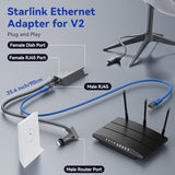 Starlink Ethernet Adapter V2, Up To 1Gbps Starlink To Rj45 Gigabit Ethernet Adapter For Wired External Network, Fast & Stable Network Connection For Starlink Actuated Gen 2, Gray