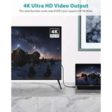 Usb C 3.1 Gen 2 Cable 10Gbps Data Transfer, 4K Video Output Monitor Cable100W Pd Fast Charging For Iphone 16, Macbook, Huawei Matebook, Ipad Pro 2020, Chromebook, Kyy, Dell, Lg, Arzopa