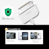 30 Pin To Usb Charging Cable (3 Pack 3.3 Ft) Fast Charge & Sync Charging Cable Cord Compatible For Old Apple Iphone 4S / 4, 3G / 3Gs, Ipad 1/2/3, Old Ipod Touch, Ipod Nano