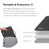 Laptop Case Sleeve For Men Women Chromebook Case Compatible With Macbook Air/Pro Lenovo Surface Hp Dell Asus Acer, 13.3 Inch, Black