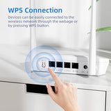 N300 Wifi Router 2.4G Easy Setup Wireless Internet Network Router, Supports Wireless Repeater, Wisp, Up To 300Mbps For Home And Office