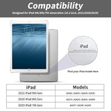 Case For Ipad 9Th/8Th/7Th Generation 10.2 Inch, Auto Sleep/Wake Slim Lightweig