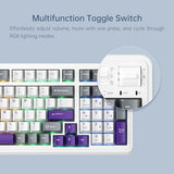 Kg98 Mechanical Keyboard,Hot Swappable Custom Gaming Keyboard,Pre-Lubed Linear Switches,Rgb Sidelit,Tri-Mode 98 Keys Compact Layout For Gaming/Typing/Win/Mac/Pc