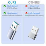 Usb To Usb C Adapter 4 Pack, 2*Type C Female To A Male Charger Converter & 2*Usb C Male To Usb 3.0 Female For Apple Watch Iphone 15 Pro Max 14 13 12,Airpods Ultra 8 9 Samsung, Otg Adapt Usb To Usb C