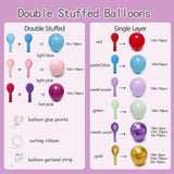 Orange Red Balloon Arch Kit Burgundy Pink White Balloons for Baby Shower Birthday Party