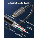 Full-Featured Usb C Fiber Optic Video Cable 50Ft, Support 10Gbps,Pd 60W,4K@60Hz,Usb 3.2 Active Optical Cable Built In German Siliconline Chip For Logitech Camera,Vr,Laptop,Video Conference