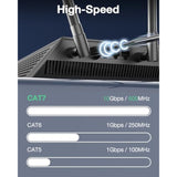 Cat6A Connector, Rj45 Connectors Pass Through Cat6A Cat7 Shielded 30-Pack, Ul-