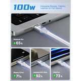 100W Usb C To Usb C Cable 6Ft Usbc To Usbc Fast Charging Cable Braided Usb Type C Charger Cable For Iphone 16 15 Pro Plus Pro Max, Macbook, Ipad Pro/Air/Mini