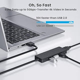 Usb Hub 3.0 4-Port, Ultra Slim Data Usb Splitter With 2Ft Extended Cable Compa