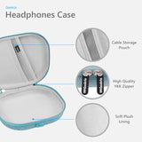 Geekria Shield Headphones Case Compatible with Skullcandy, AKG, Edifier, Hard Shell Travel Carrying Bag with Cable Storage (Blue)