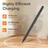 Stylus Pen For Android Tablet, Pom Tip Tablet Pencil For Ios/Android,Rechargeable Active Stylus Pen For Iphone/Samsung/Xiaomi/Huawei/Vivo/Lenovo And Other Android Smartphones And Tablets-Black