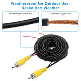 Professional Upgraded Double-Shielded Rca Video Cable For Monitor And Backup R