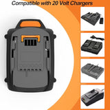 2-Pack 3Ah 20V Lithium Battery Replacement for Worx Powershare Tools