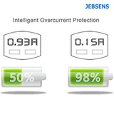 4.8A 24W Dual Usb Car Charger Volt Meter Car Battery Monitor With Led Voltage & Amps Display, Cigarette Lighter Adapter, Compatible With Iphone 15 Pro Max Plus 14 Samsung Galaxy S24 Ipad Pro